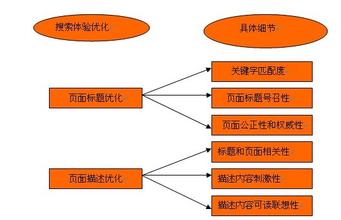 ��ô���˿�����Ƶ����40������ɽ����4�Ρ���˧������Ѳ�����鳤(ͼ)...