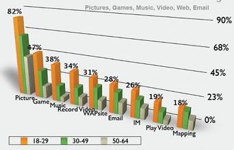 ���ݰ�˳�ƾ���Ƶ������ܾ�Ҫ��رպ�����ƵAPP ��������ǿ������...